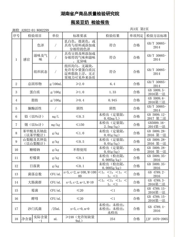 張家界千總生態(tài)食品有限公司,豆類食品生產加工銷售,血豆腐生產加工銷售,豆奶生產加工銷售